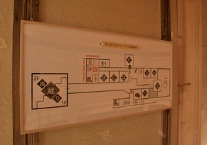 Sasayama Castle Town Guest House KOMEYA - Vacation STAY 92043