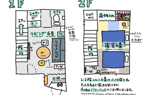 Tsuruoka Villa | 旅の宿 もはち Private Guesthouse MOHACHI