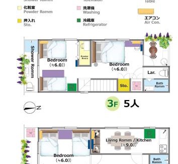 Nishinippori House | 東京吉久花園旅館