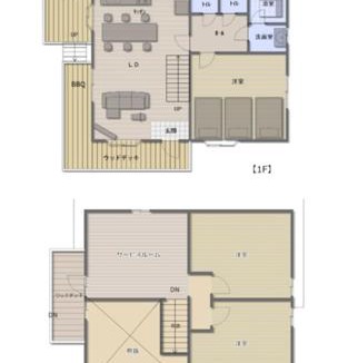 Ito House | 湖畔の森 ウッドペッカー AWA Resort