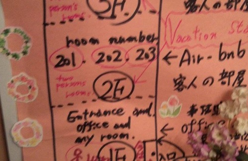 Katsushika Apartment | Apartment ∙ 1 bedroom ∙ 1 guest