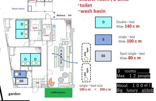 Ikejiri Apartment | Ardel-hohu Ikejiri next Shibuya