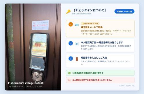 Mikata-gun Hotel | GATE80香住 無人宿 完全セルフ 予約メッセージ欄確認要す スマートロック 暗証番号チェックイン 素泊まり専門 アメニティ持参で格安滞在 セコム24h監視 駐車場10台