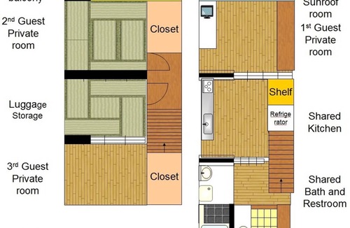 Soka House | House ∙ 1 bedroom ∙ 3 guests