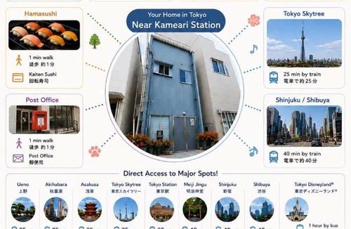 Kameari Apartment | MAC HOME 301 Tokyo 2BR 500m to Kameari Station Near ARIO Mall 10Gbps WiFi