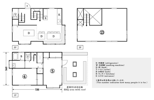 Ihama Cottage | Minamiizu Land Hopia Detached house for 22 people/Kamo-gun Shizuoka