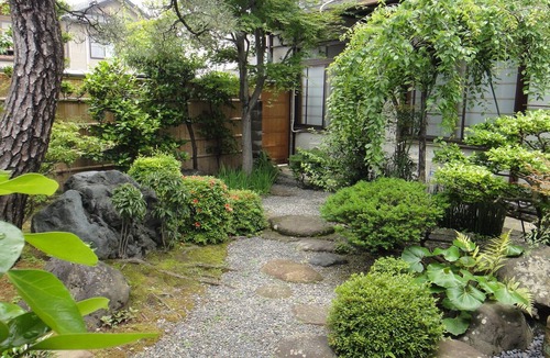 Sakyo Ward House | Rakucho Ryokan