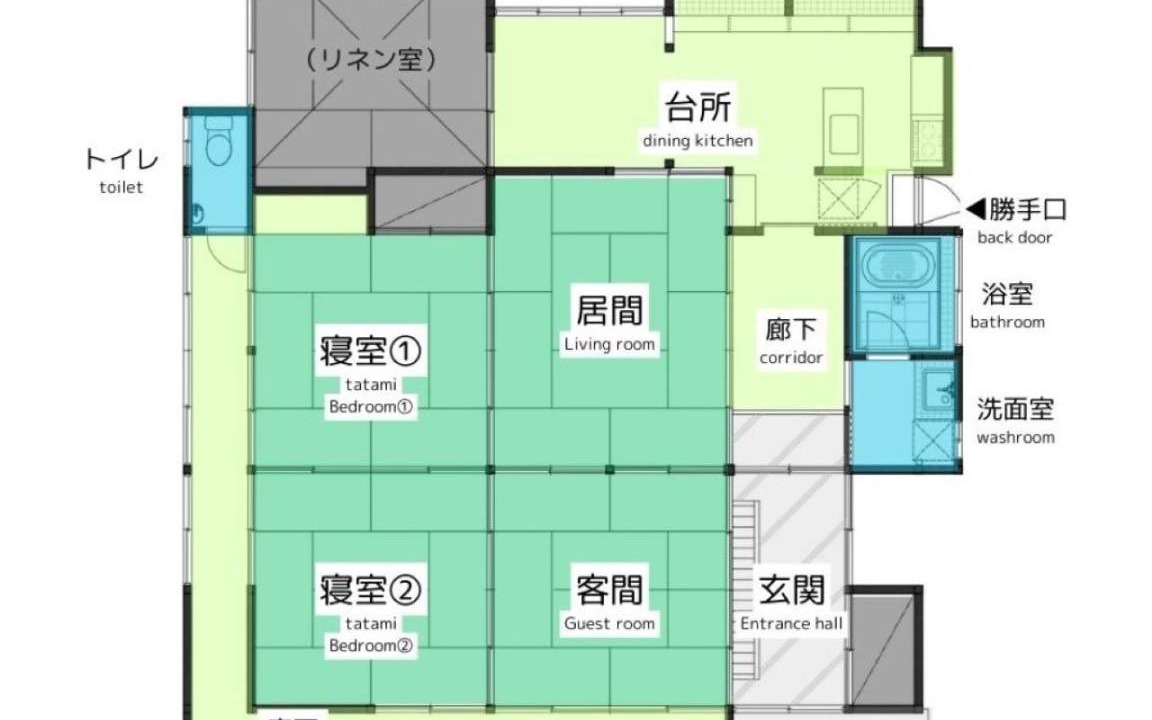 Photo of Others in Shimada