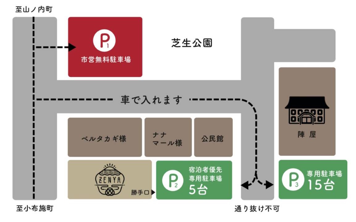 Photo of Others in Nakano