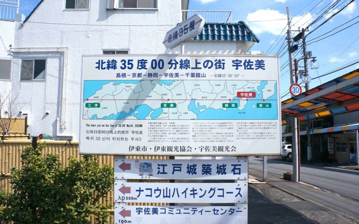 Photo of Others in Usami