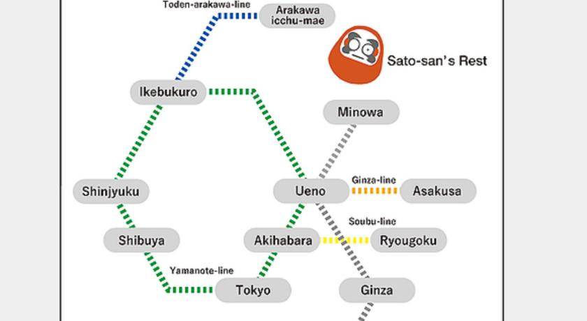 Photo of Others in Minamisenju