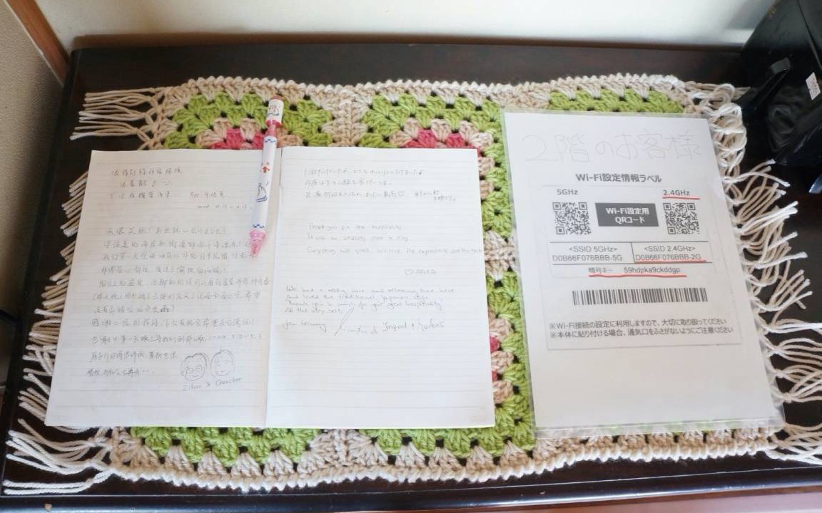 Photo of Others in Usami
