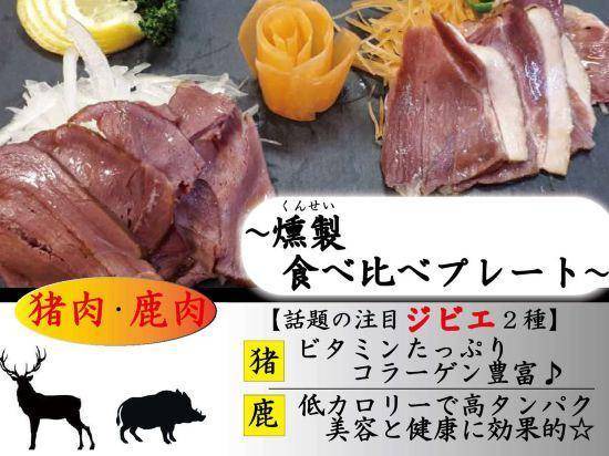 Photo of Others in Hatsukaichi