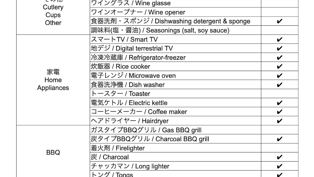 Photo of Others in Ueno