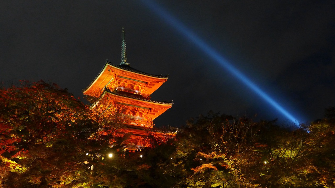 Photo of Others in Gion