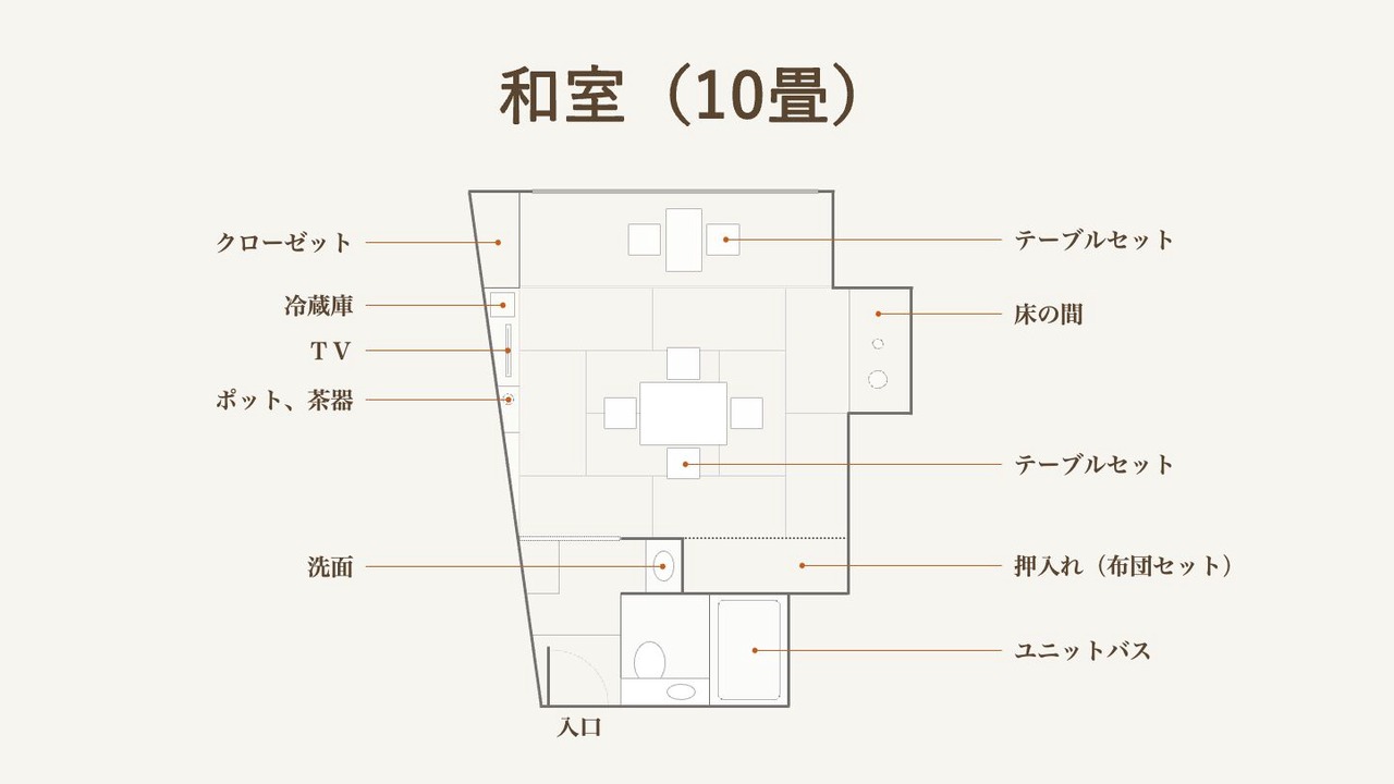 Photo of Others in Sandankyo Onsen