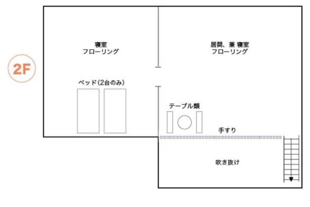 Photo of Others in Tenei-mura
