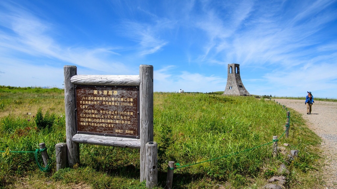 Photo of Others in Matsumoto