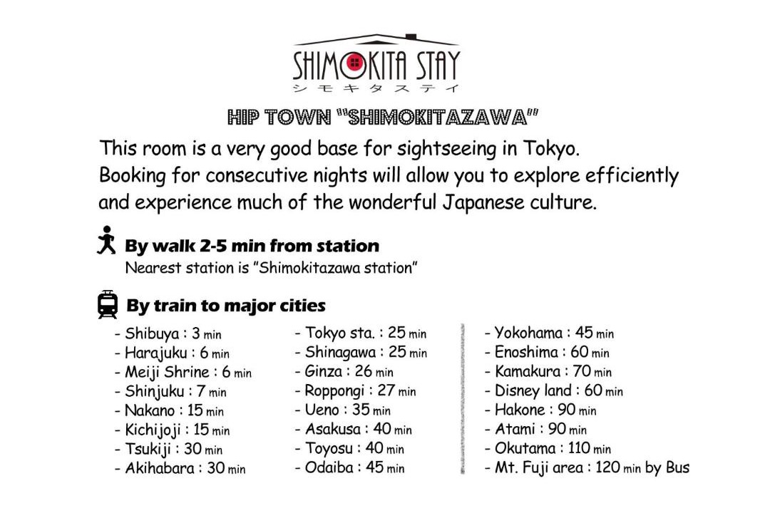 Photo of Others in Shimokitazawa