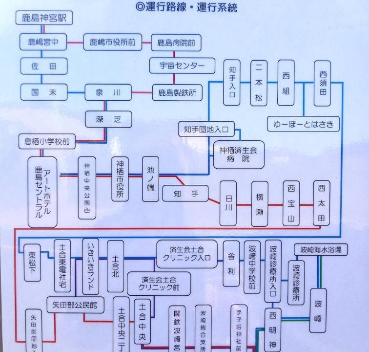 Photo of Others in Kashima