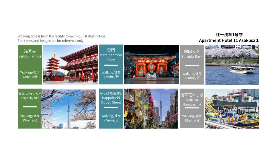 Photo of Others in Asakusa