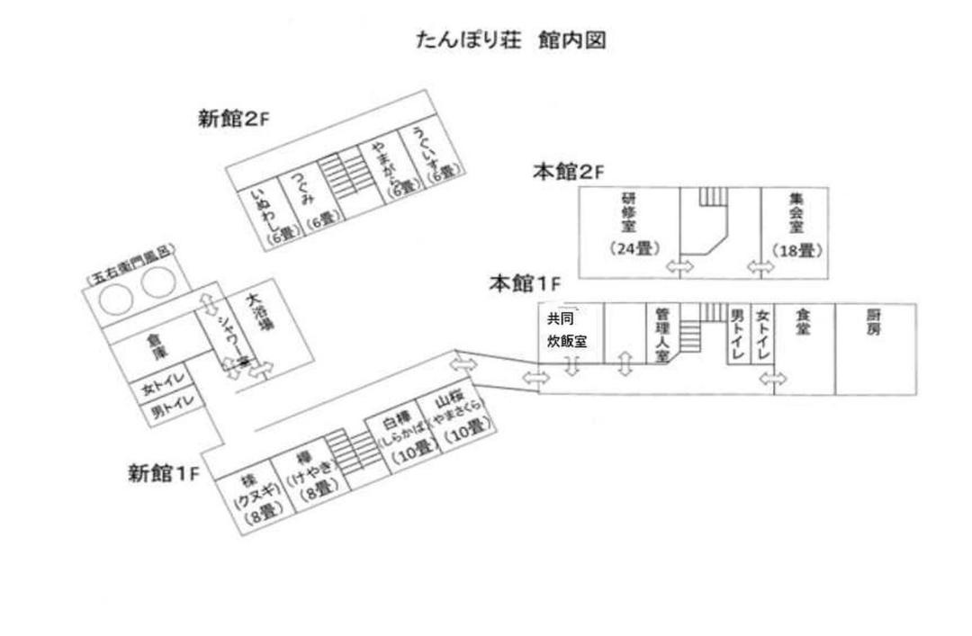 Photo of Others in Tohaku-gun