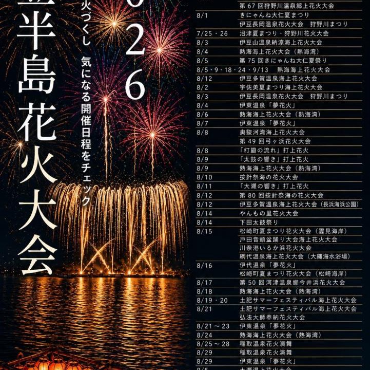 Photo of Others in Higashiizu