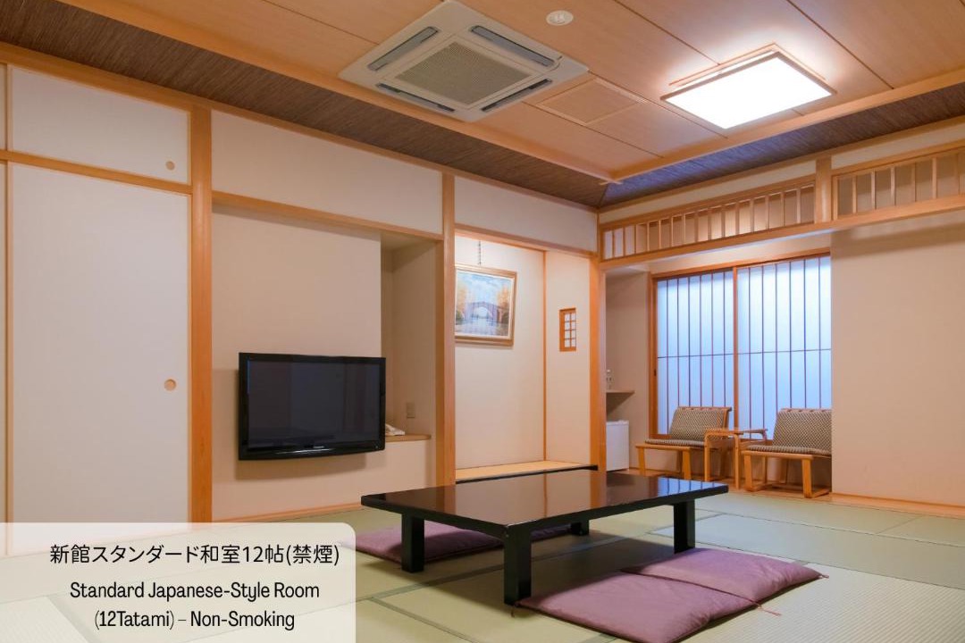 Photo of Others in Shimogyo