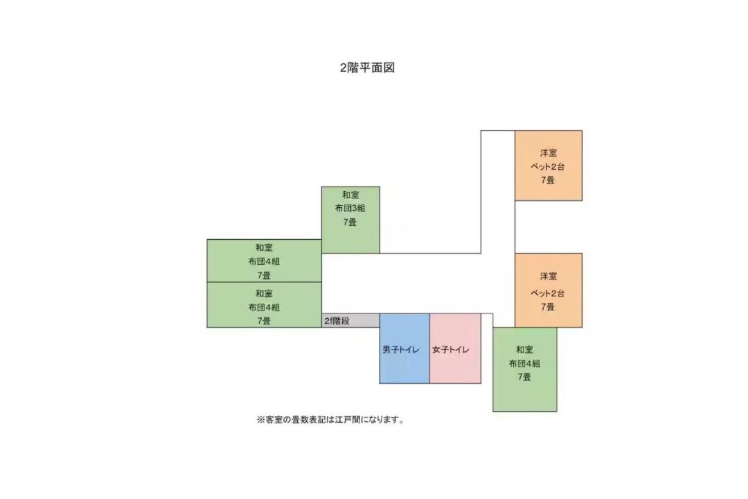 Photo of Others in Minakami