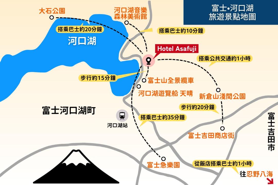 Photo of Others in Azagawa