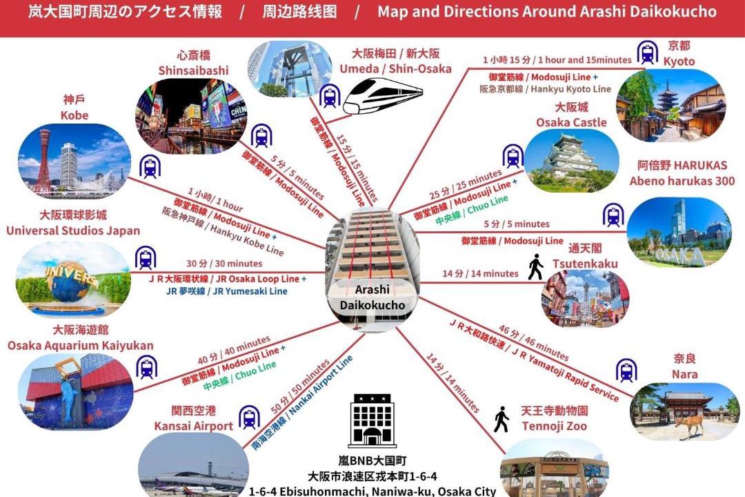Photo of Others in Naniwa