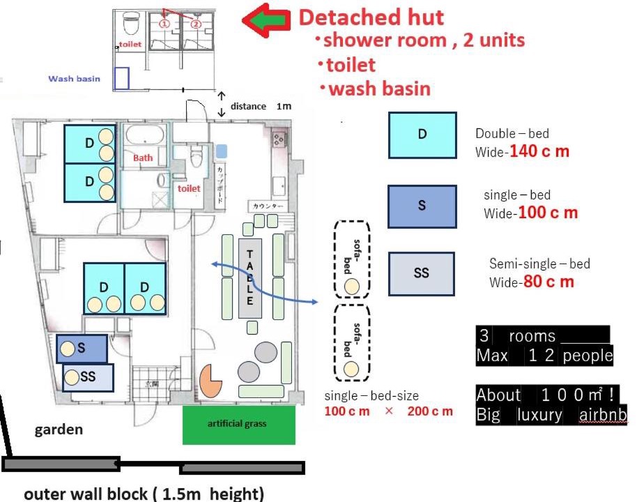 Photo of Bathroom in Ikejiri