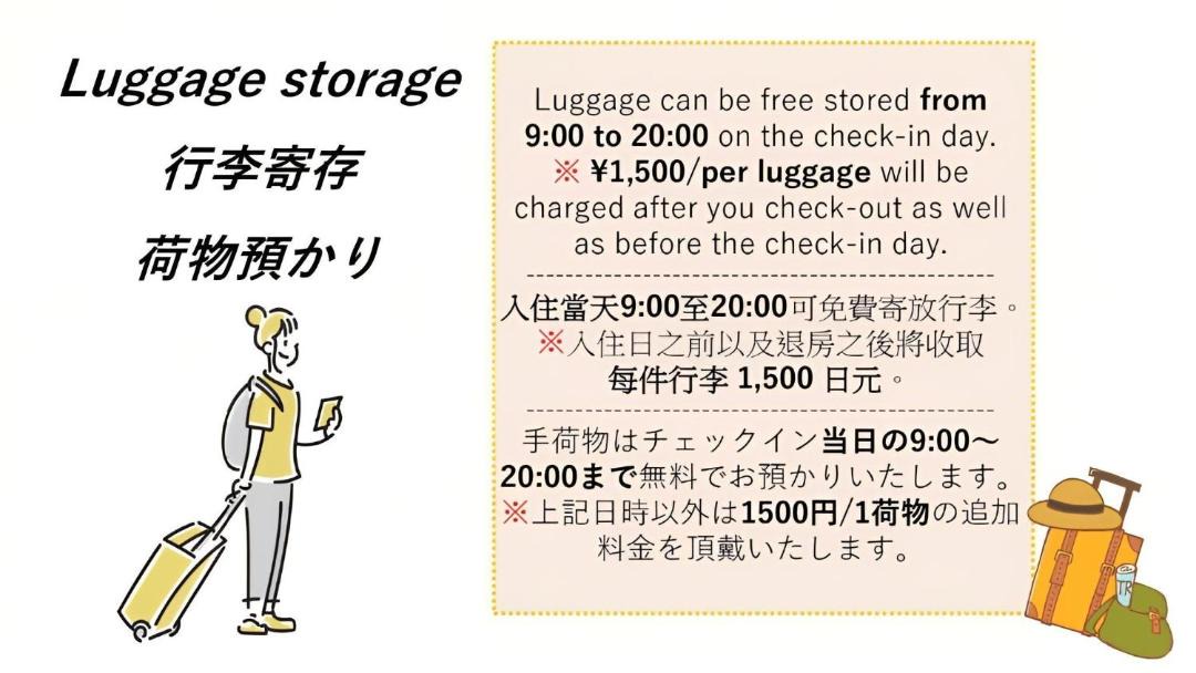 Photo of Others in Shimogyo