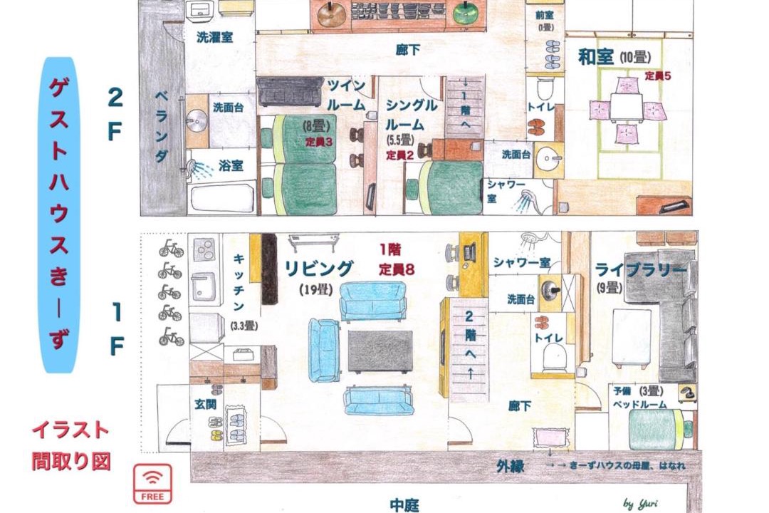 Photo of Others in Kira-cho