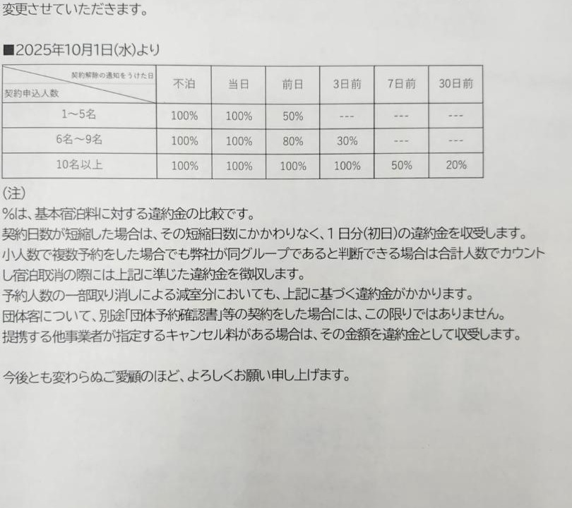 Photo of Others in Fujinomiya