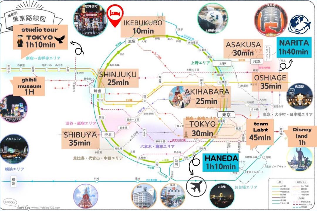 Photo of Others in Kamiikebukuro
