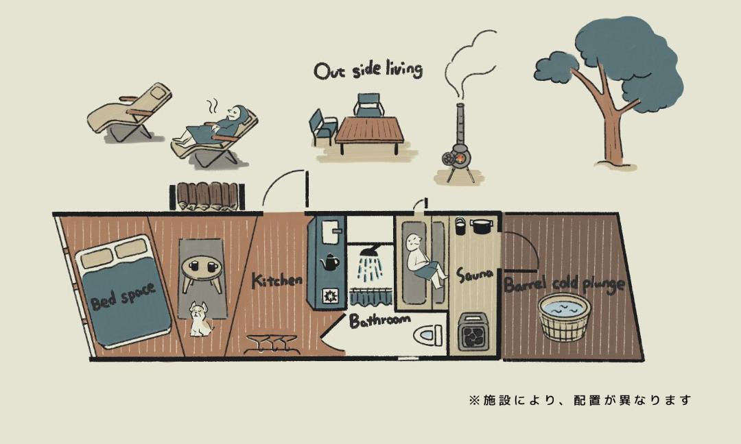 Photo of Others in Shinano