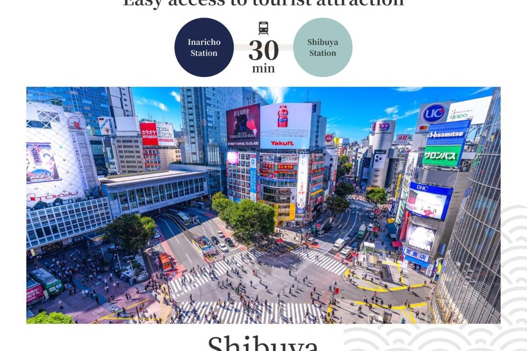 Photo of Others in Higashiueno