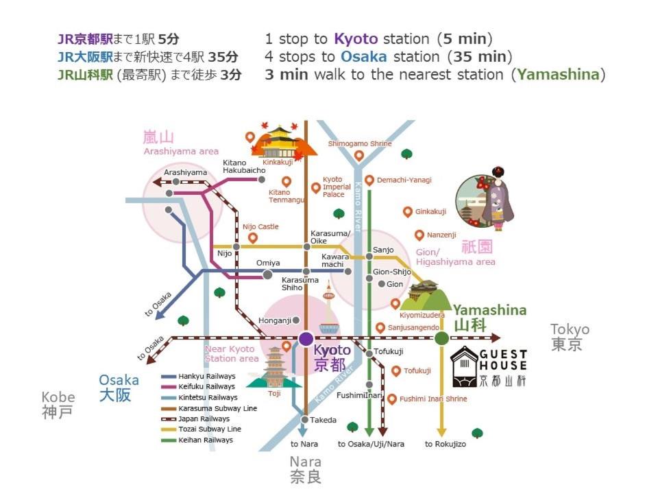 Photo of Others in Yamashina