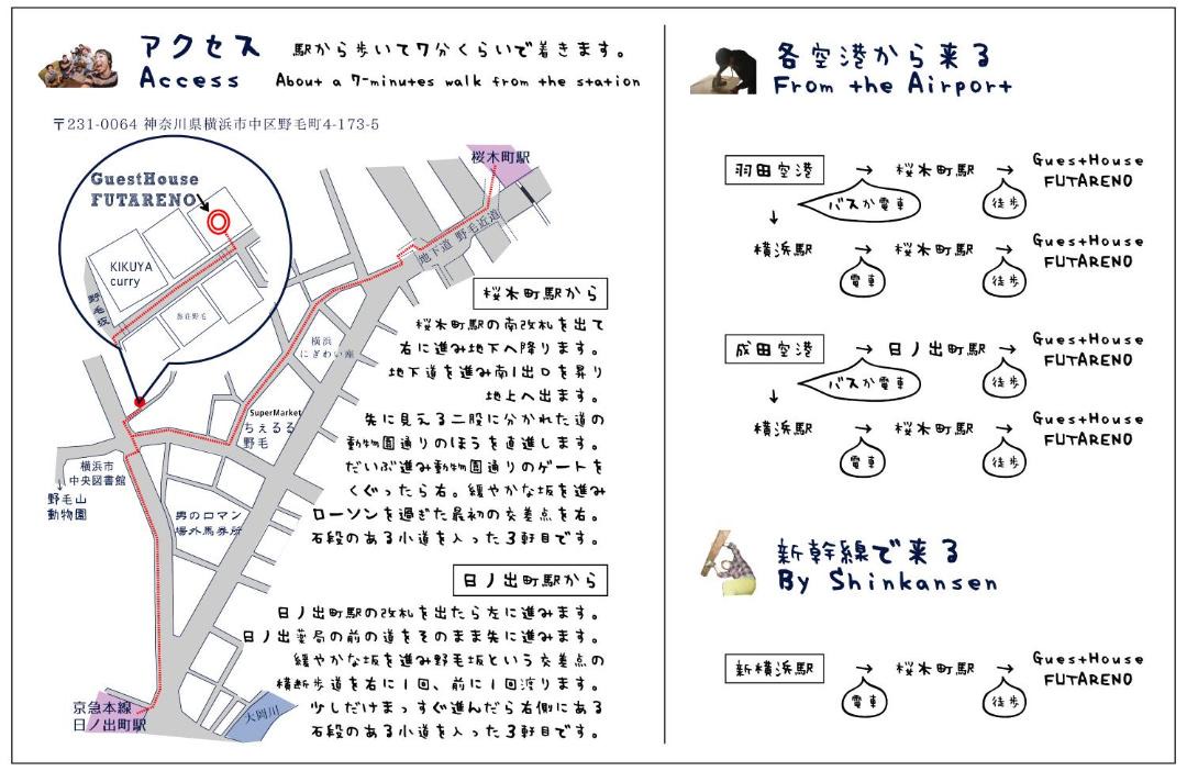 Photo of Others in Sakuragicho