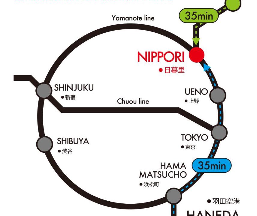 Photo of Others in Nishinippori