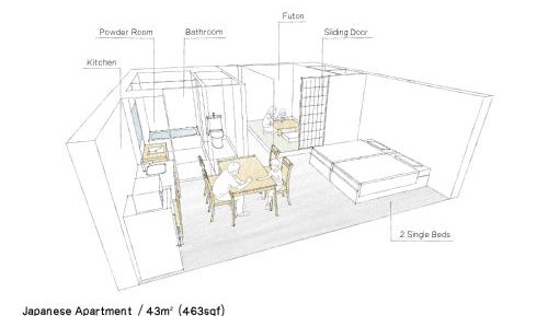Japanese Apartment