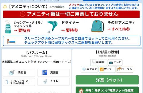 Shima Hotel | GATE80伊勢志摩 無人宿 完全セルフ 予約メッセージ欄確認要す スマートロック 暗証番号チェックイン 素泊まり専門 アメニティ持参で格安滞在 セコム24h監視 駐車場7台