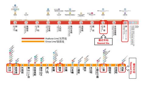 Asakusa Hotel | Japanese traditional house.Ryokan in asakusa with 2bedrooms