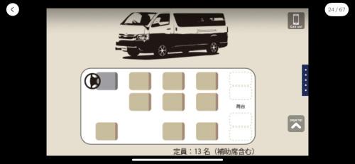 Okubo House | Hotel EL Shinjuku 1 free parking